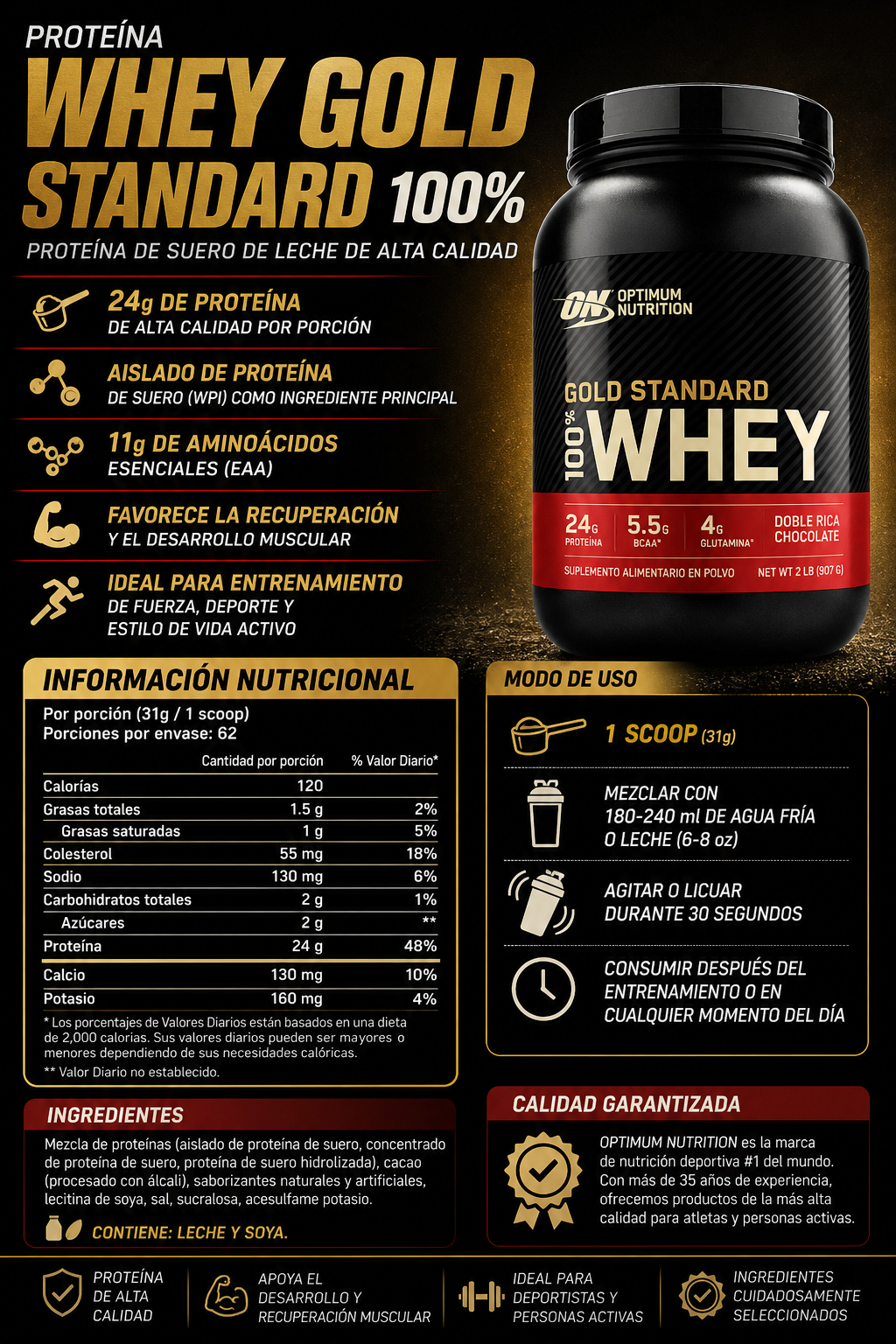 Proteína whey